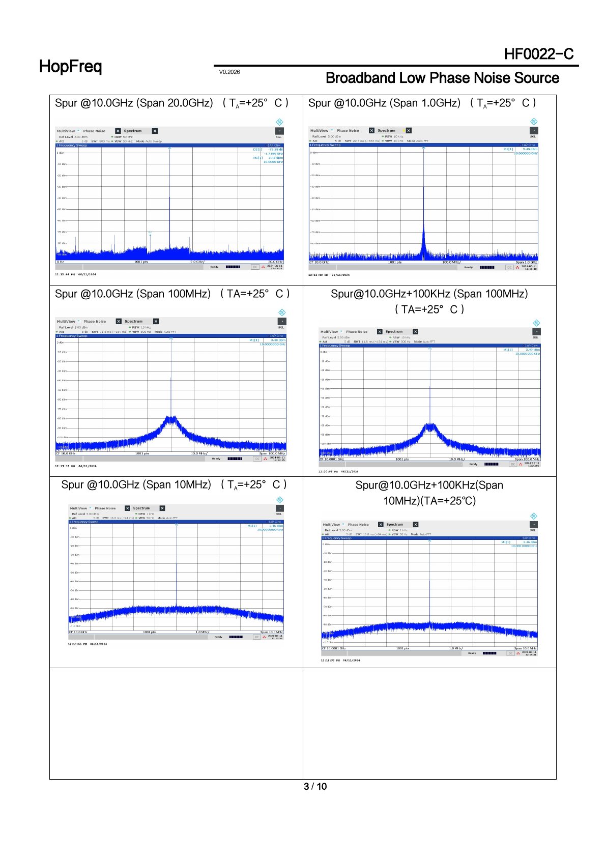 HF0022-C Datasheet 3