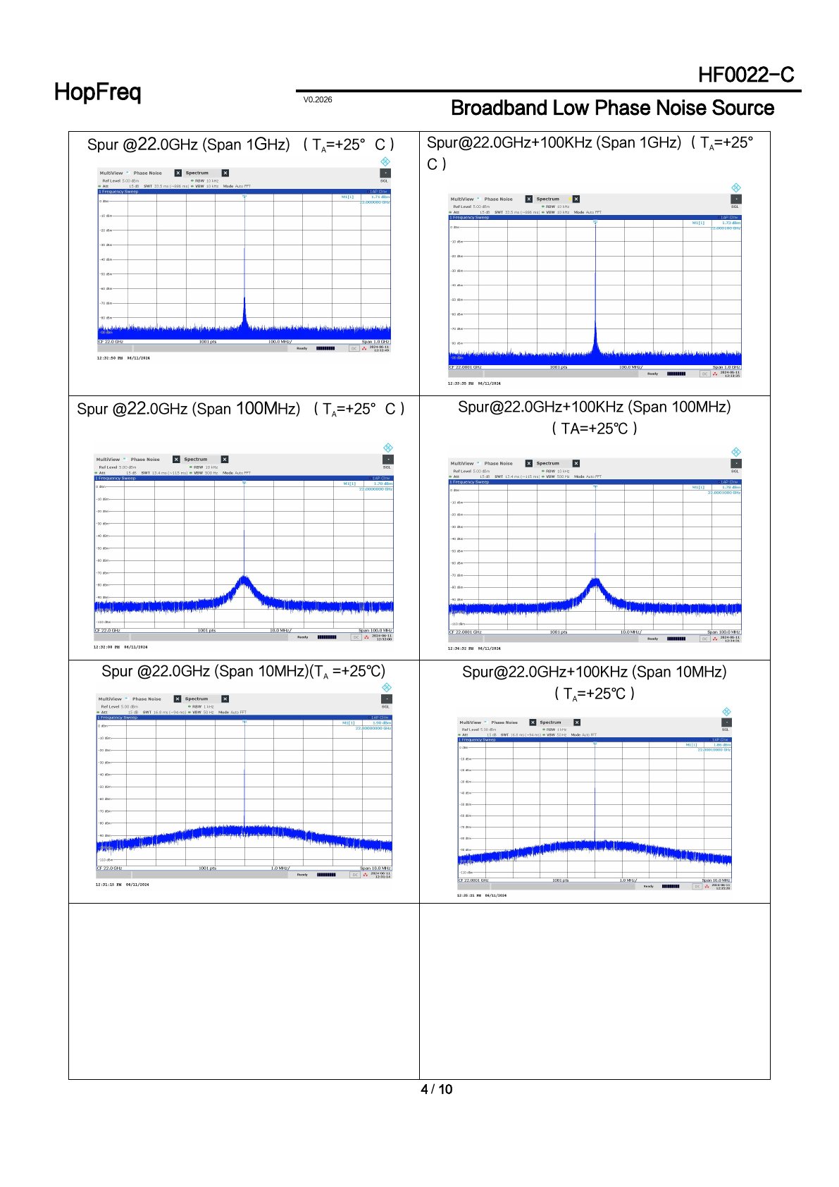 HF0022-C Datasheet 4
