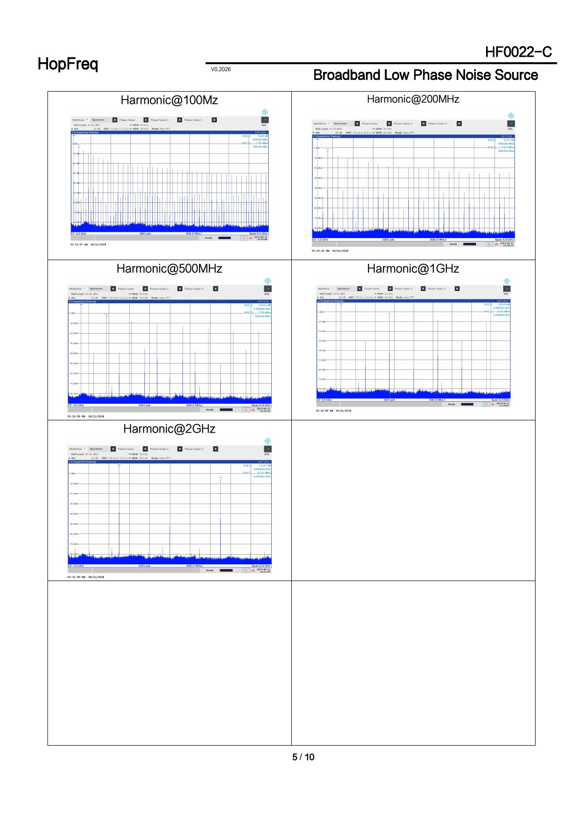 HF0022-C Datasheet 5