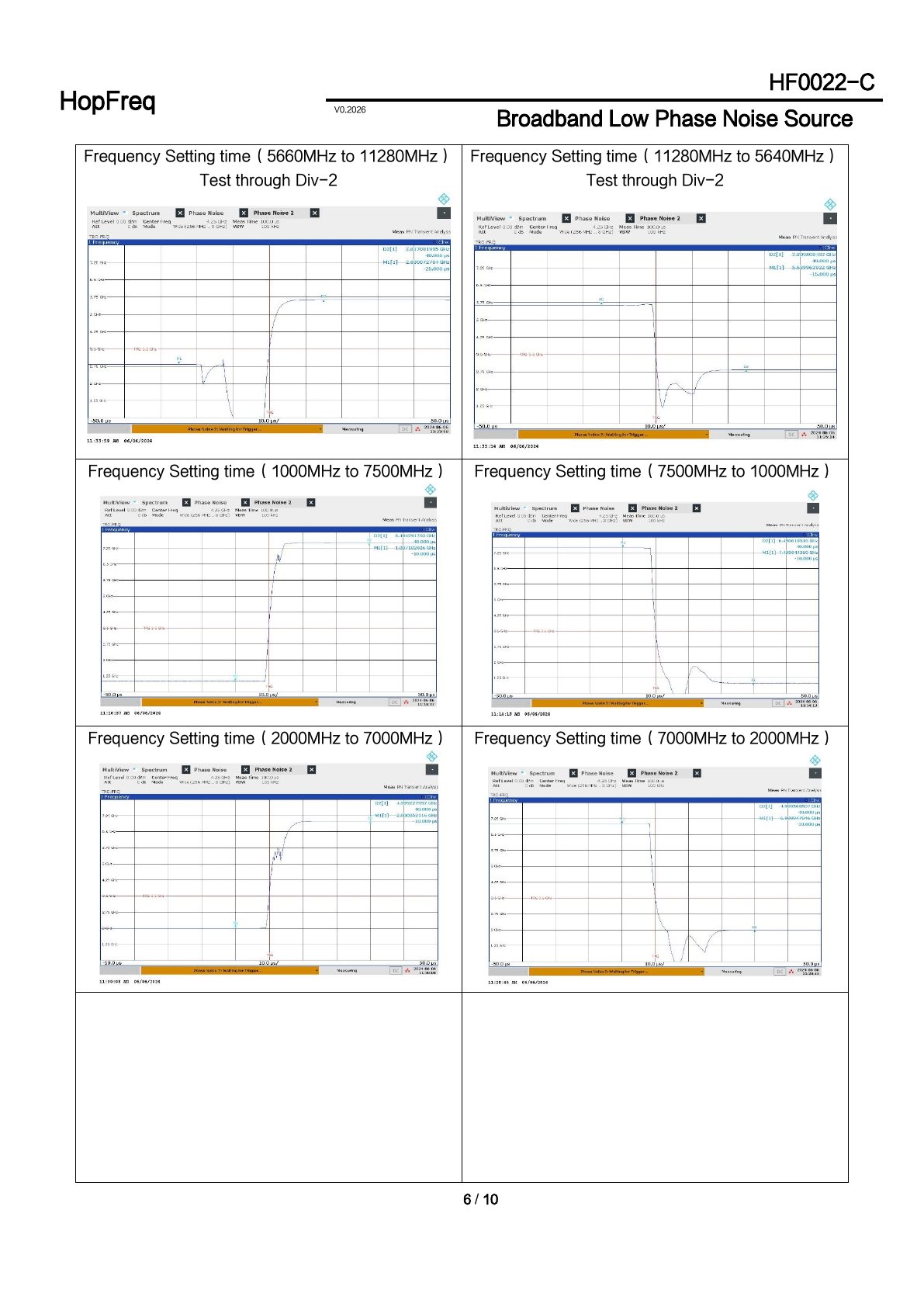 HF0022-C Datasheet 6