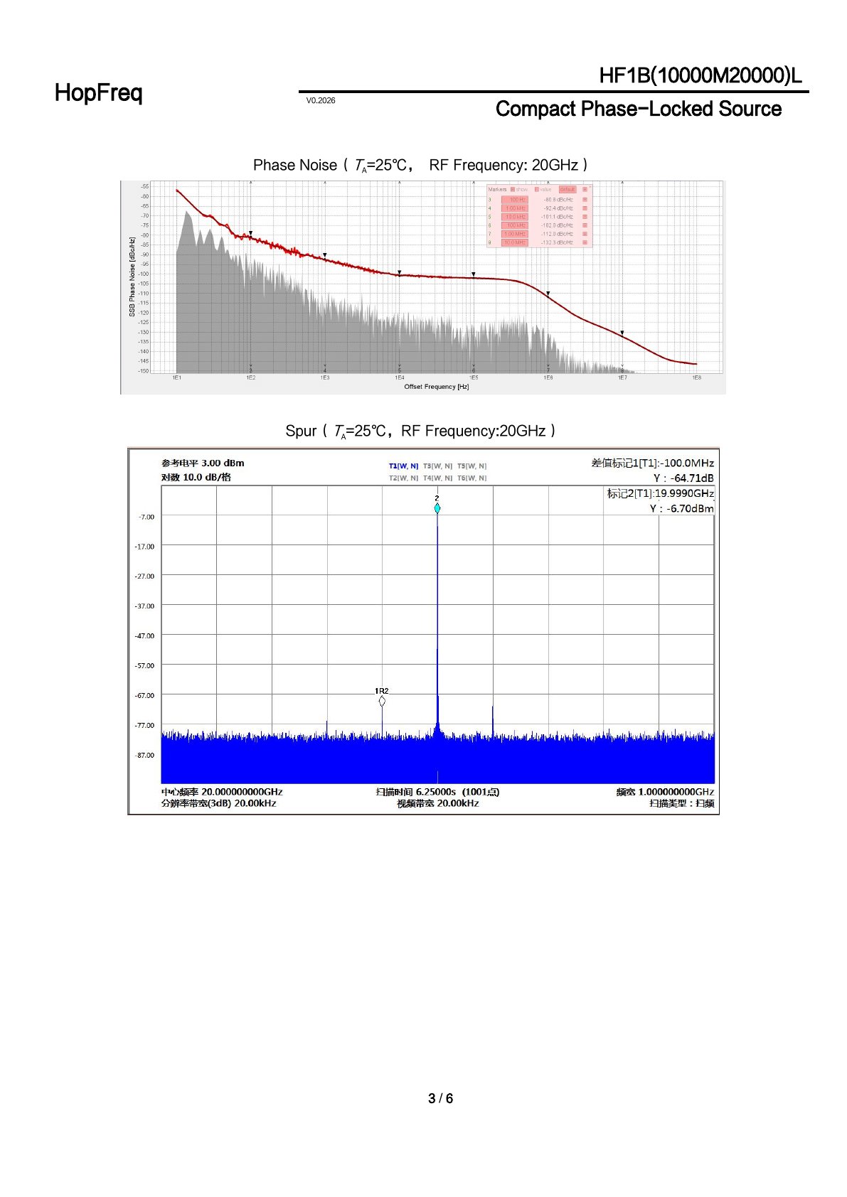HF1B(10000M20000)L Datasheet 3
