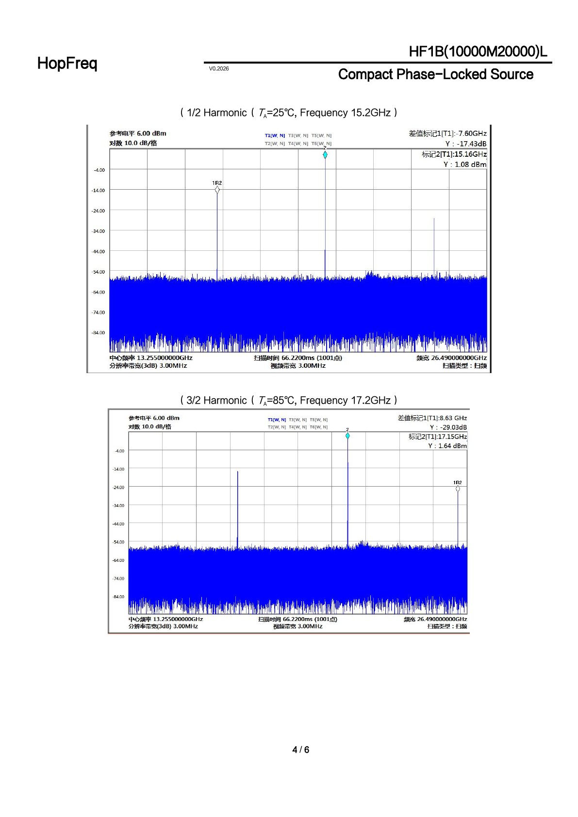 HF1B(10000M20000)L Datasheet 4