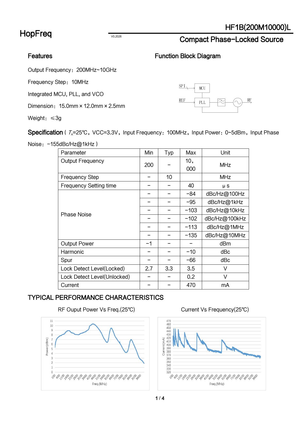 HF1B(200M10000)L Datasheet 1