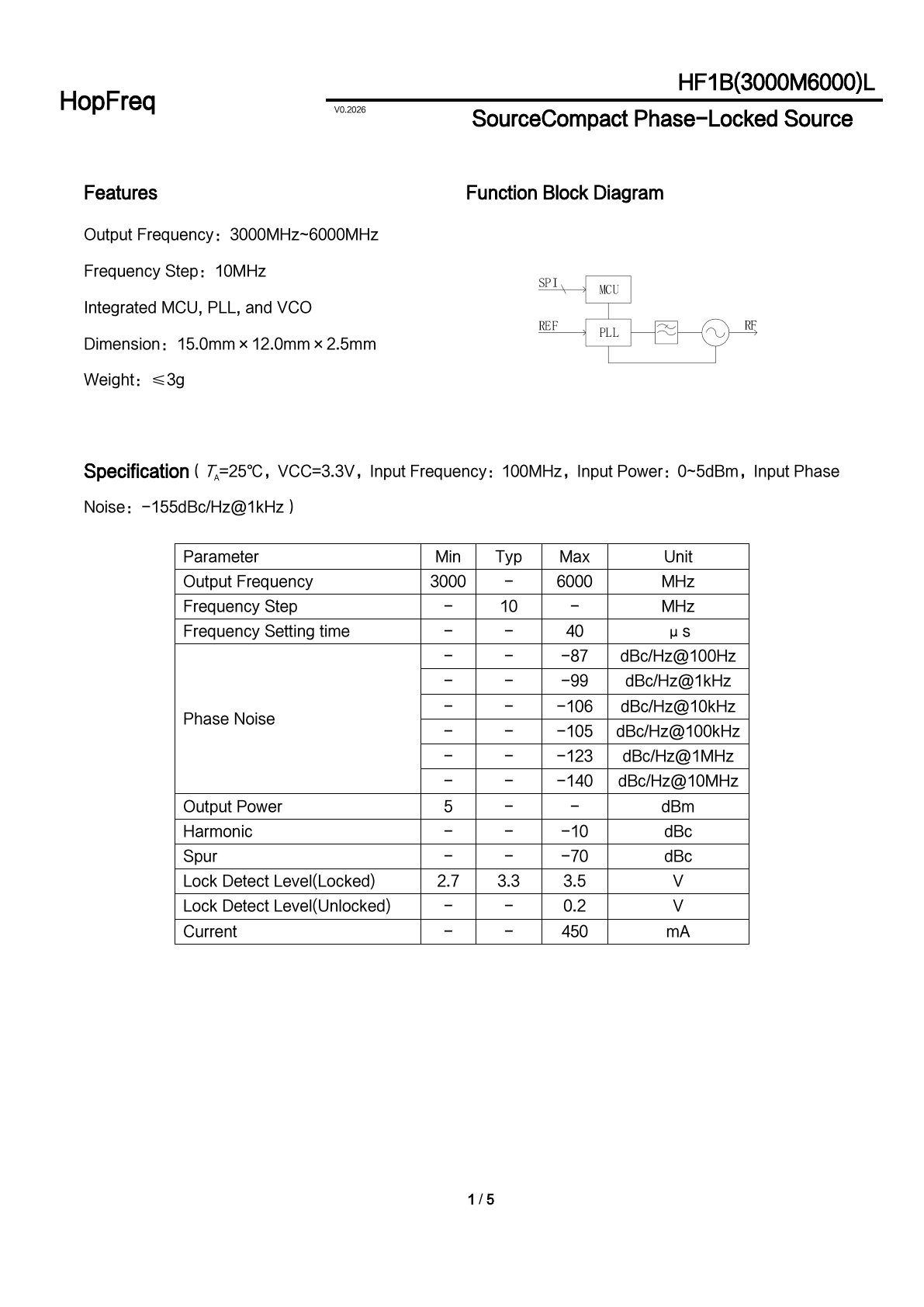 HF1B(3000M6000)L Datasheet 1