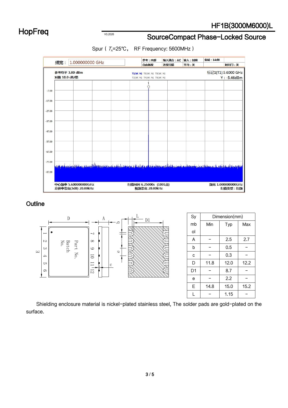 HF1B(3000M6000)L Datasheet 3