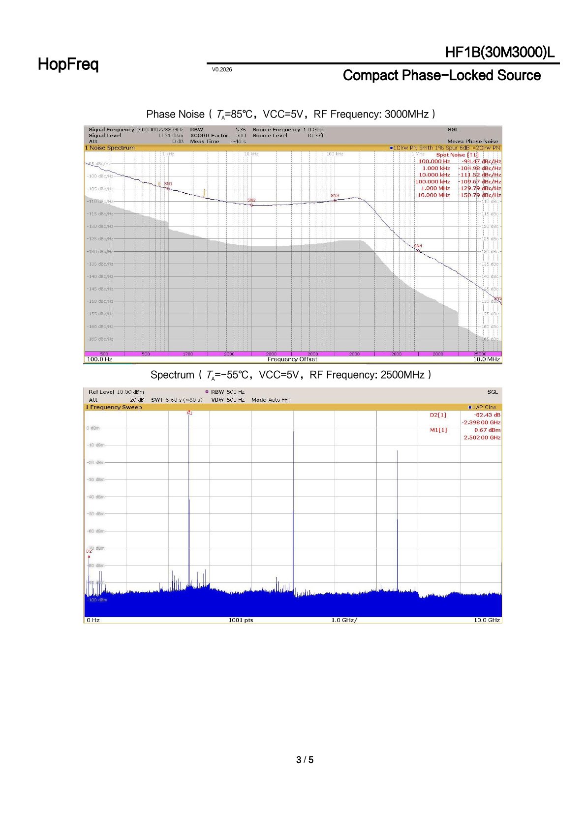 HF1B(30M3000)L Datasheet 3