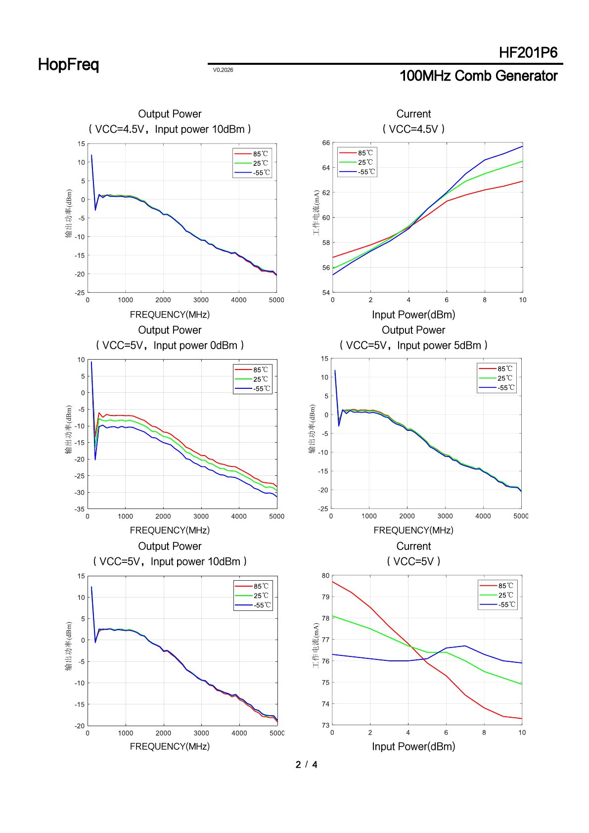 HF201P6 Datasheet 2