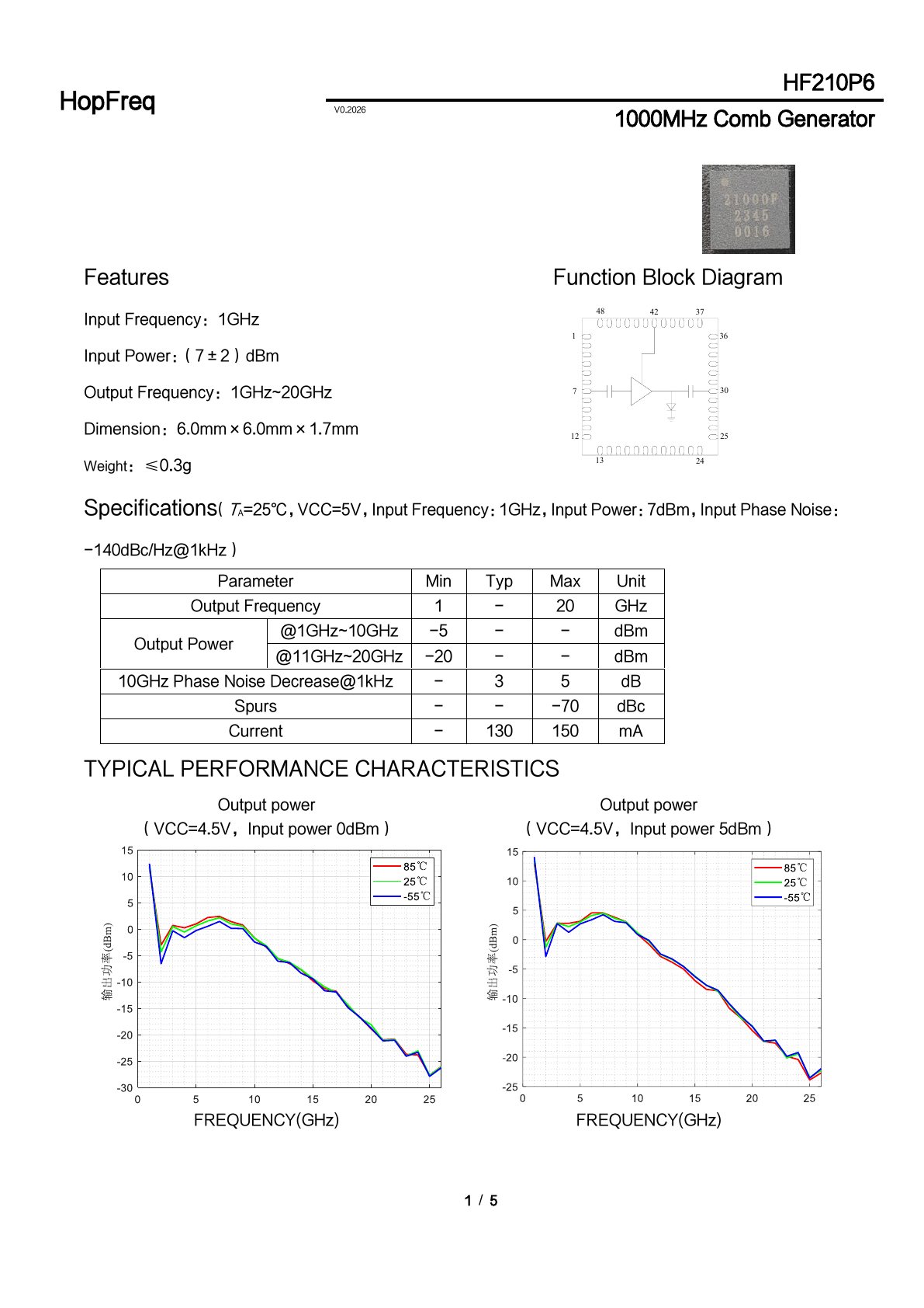 HF210P6 Datasheet 1