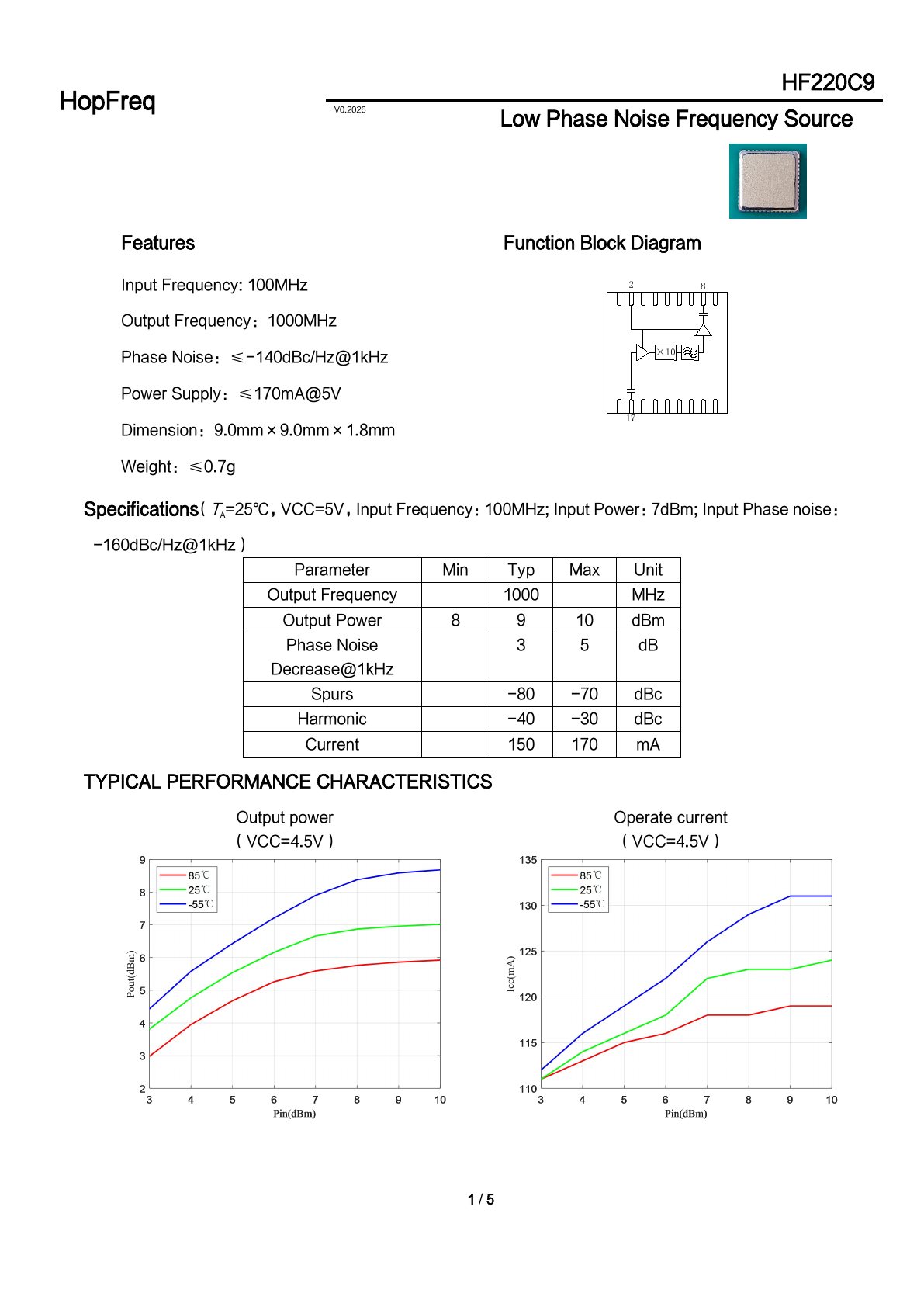 HF220C9 Datasheet 1