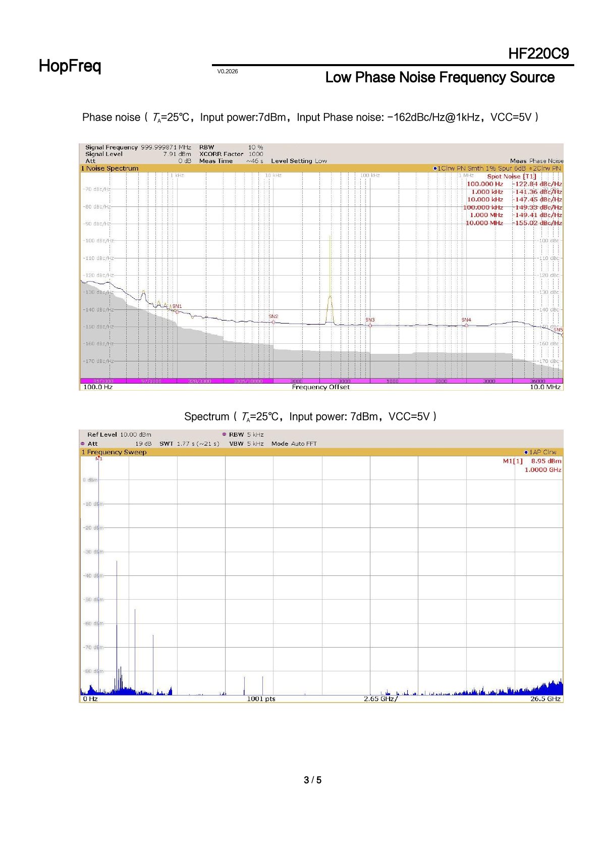 HF220C9 Datasheet 3
