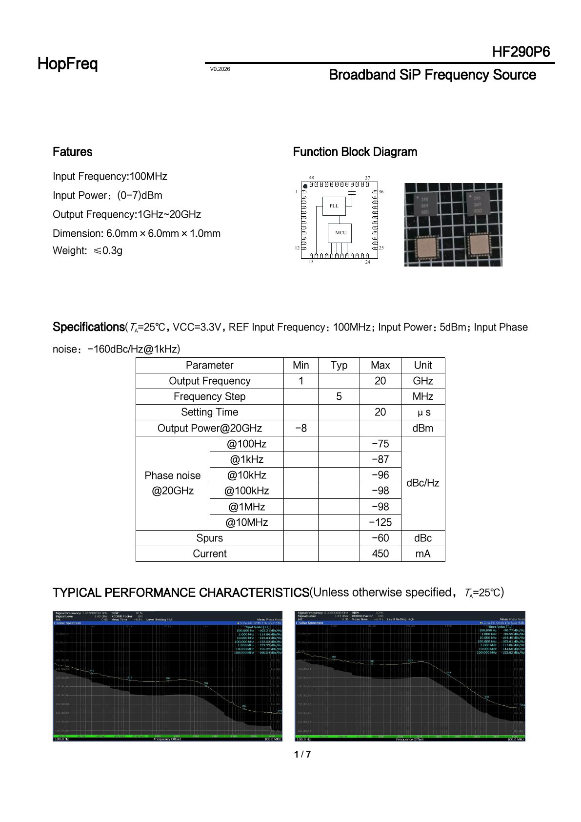 HF290P6 Datasheet 1