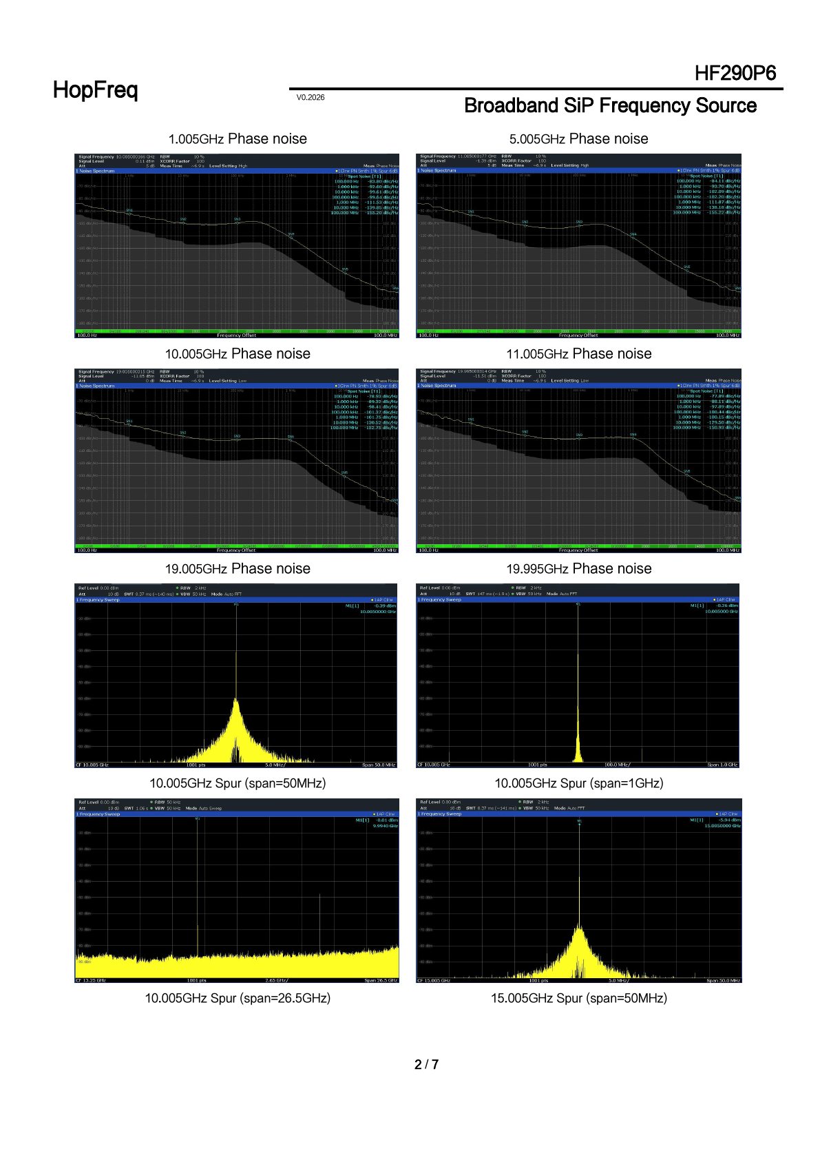 HF290P6 Datasheet 2
