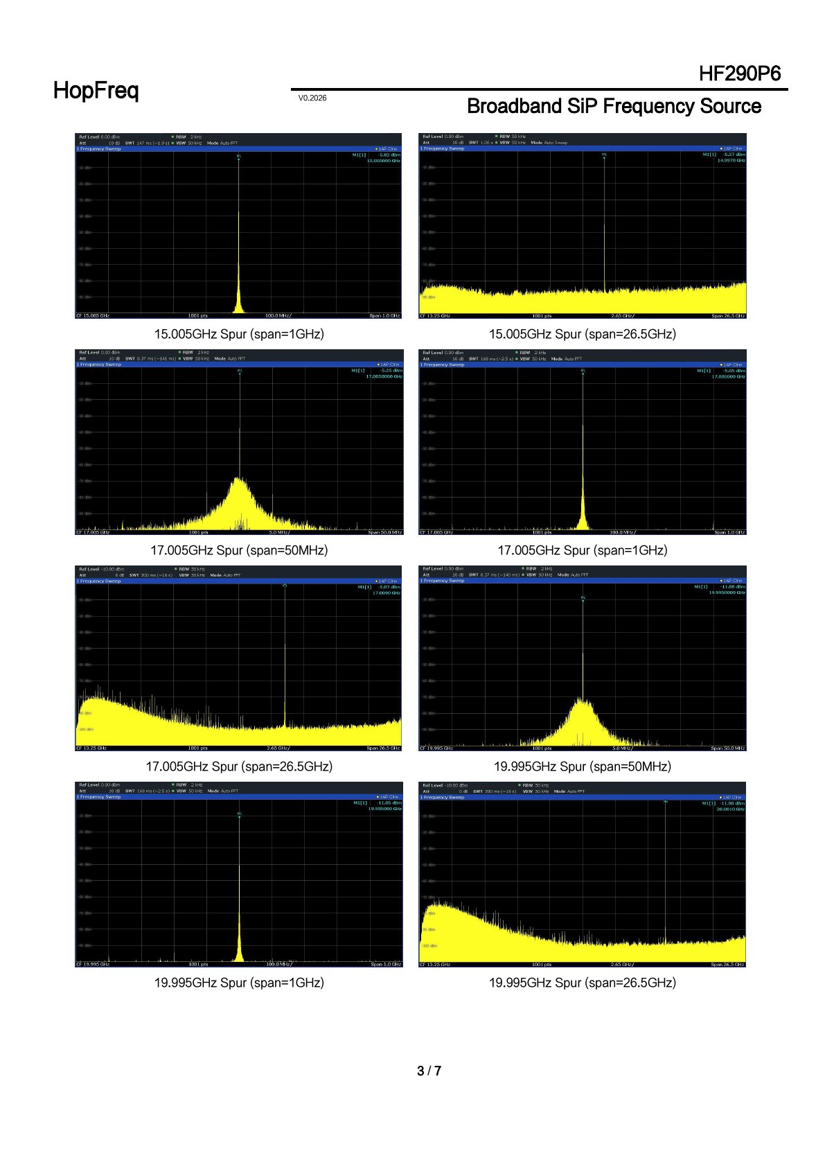 HF290P6 Datasheet 3