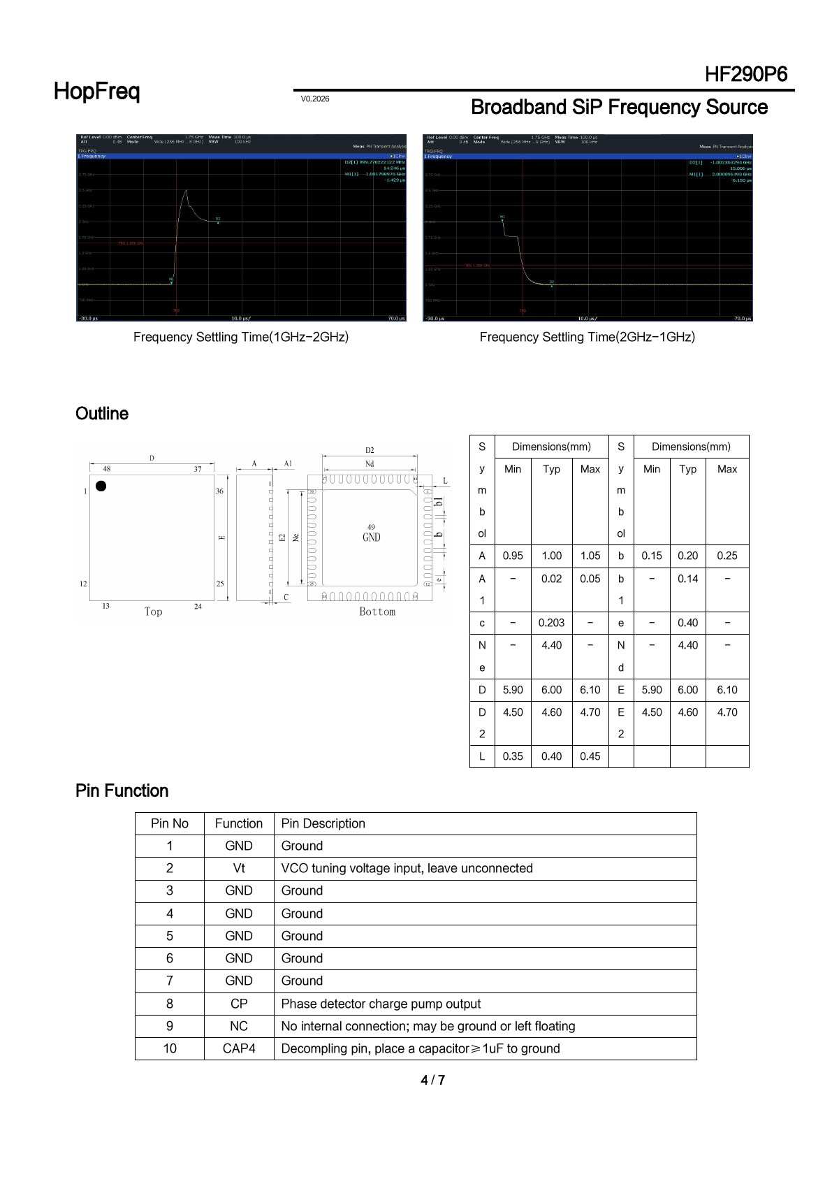 HF290P6 Datasheet 4