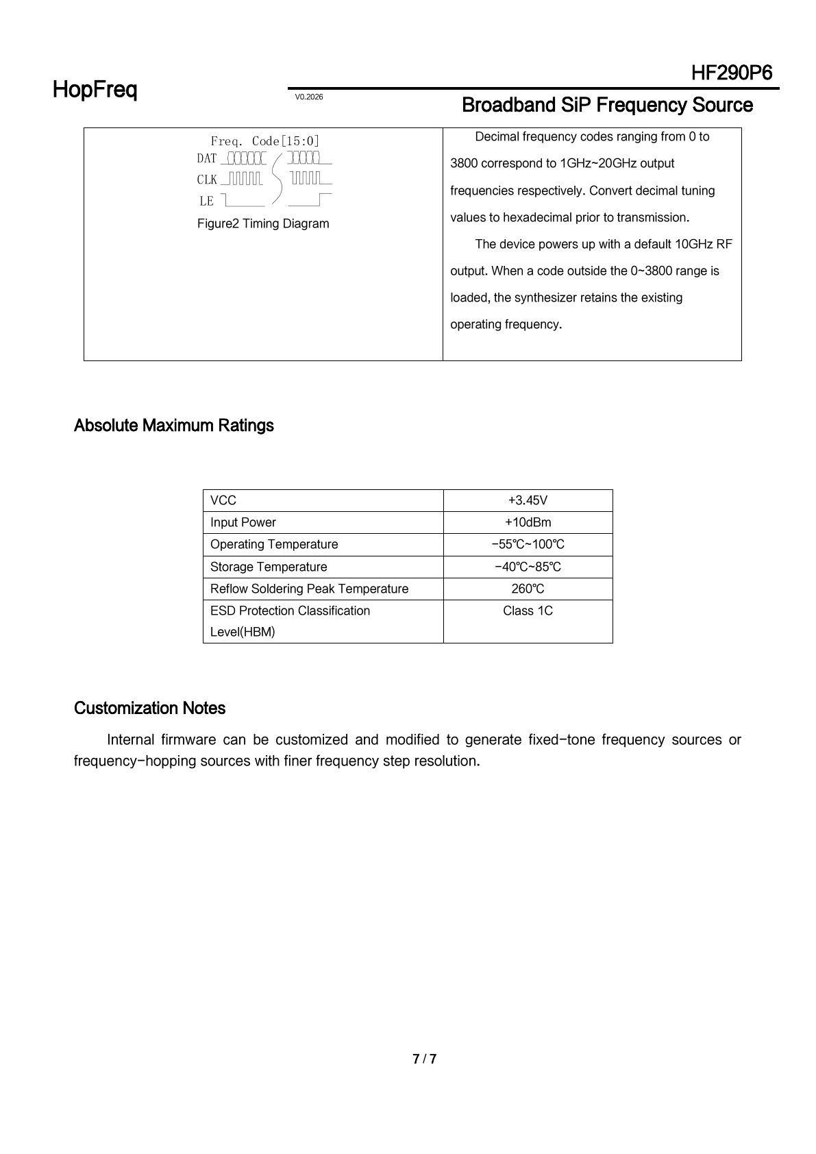 HF290P6 Datasheet 7