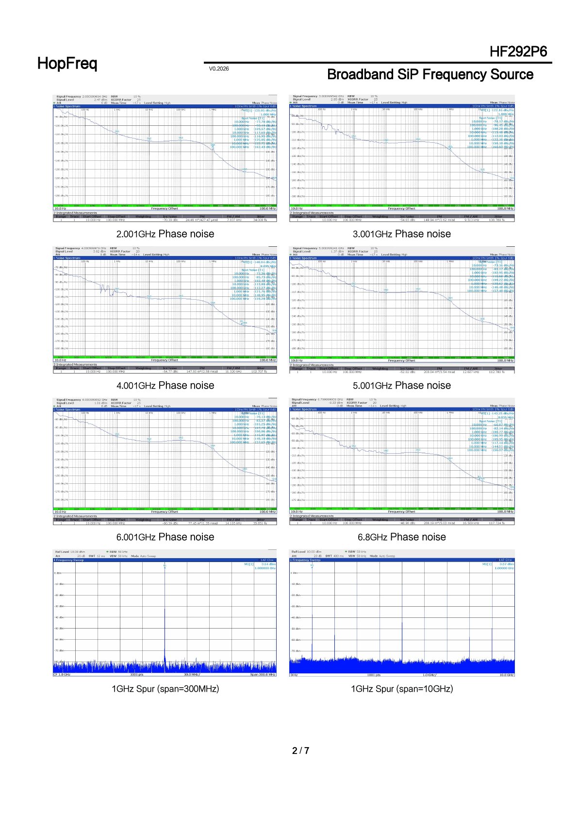 HF292P6 Datasheet 2