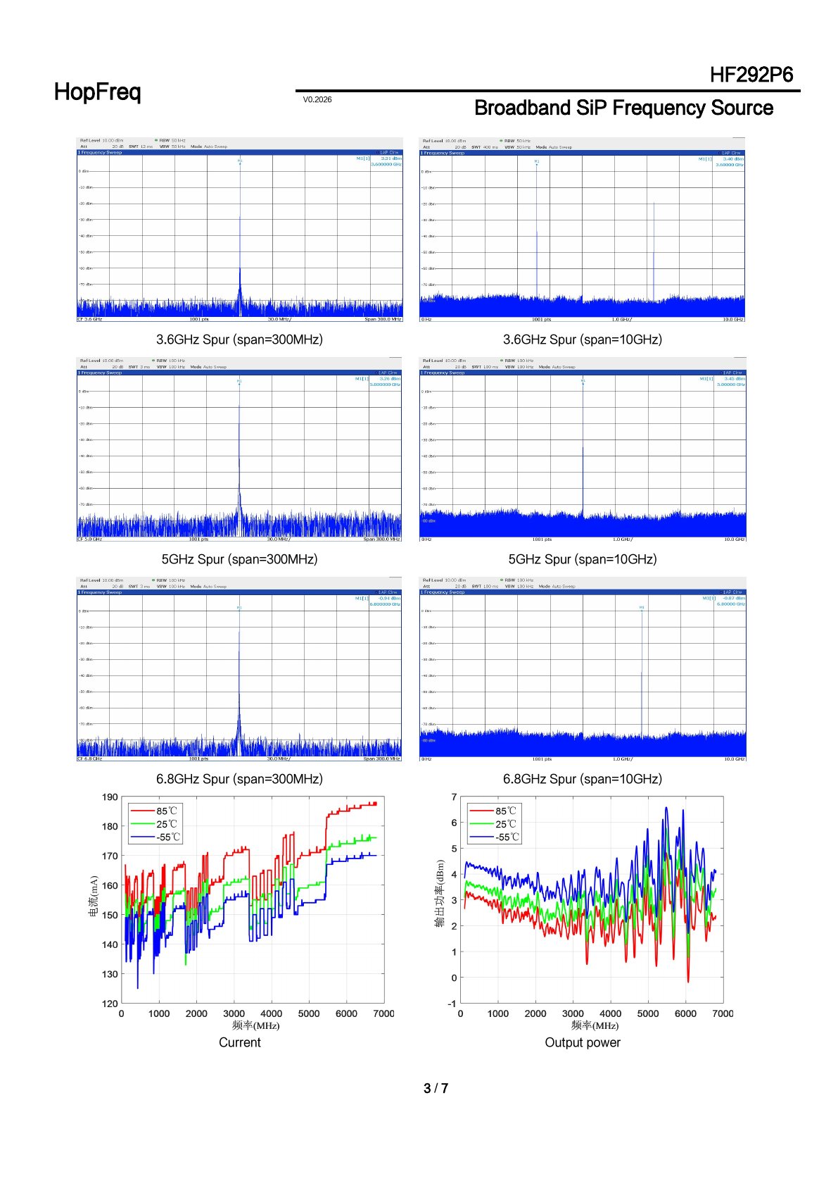 HF292P6 Datasheet 3