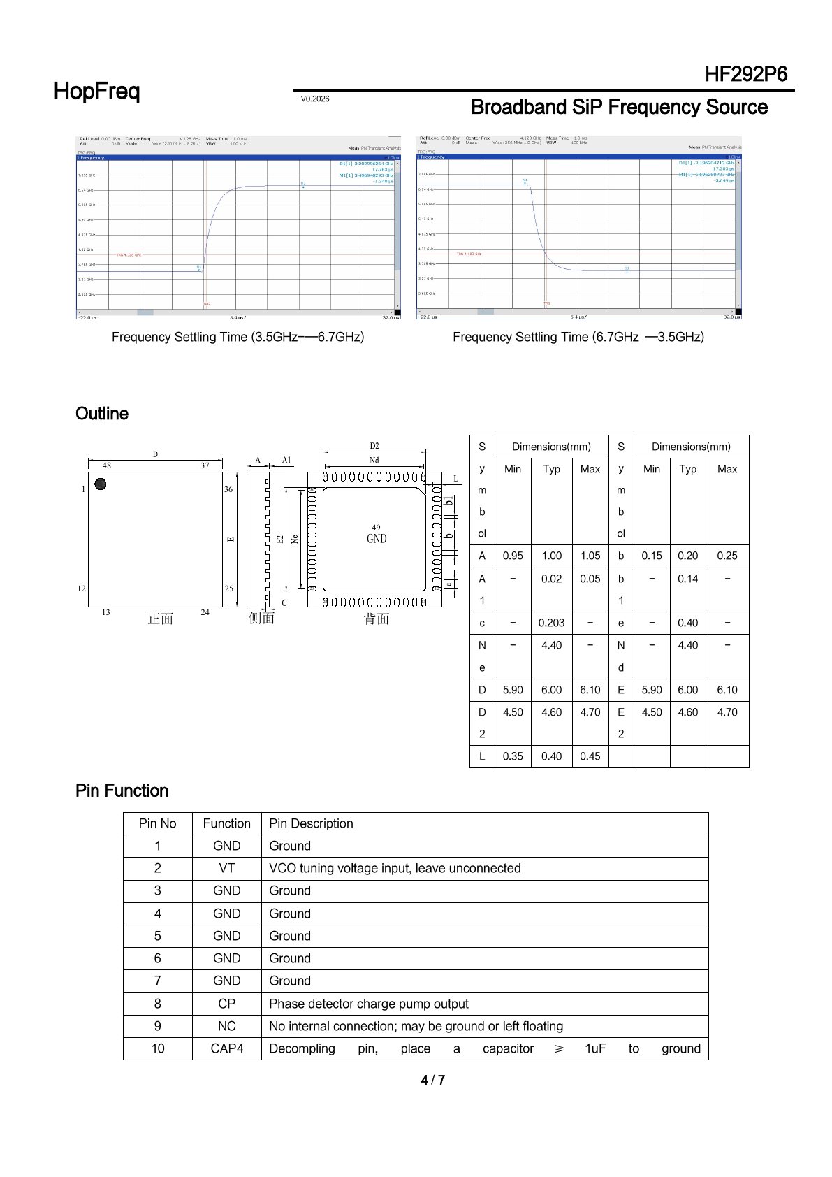HF292P6 Datasheet 4