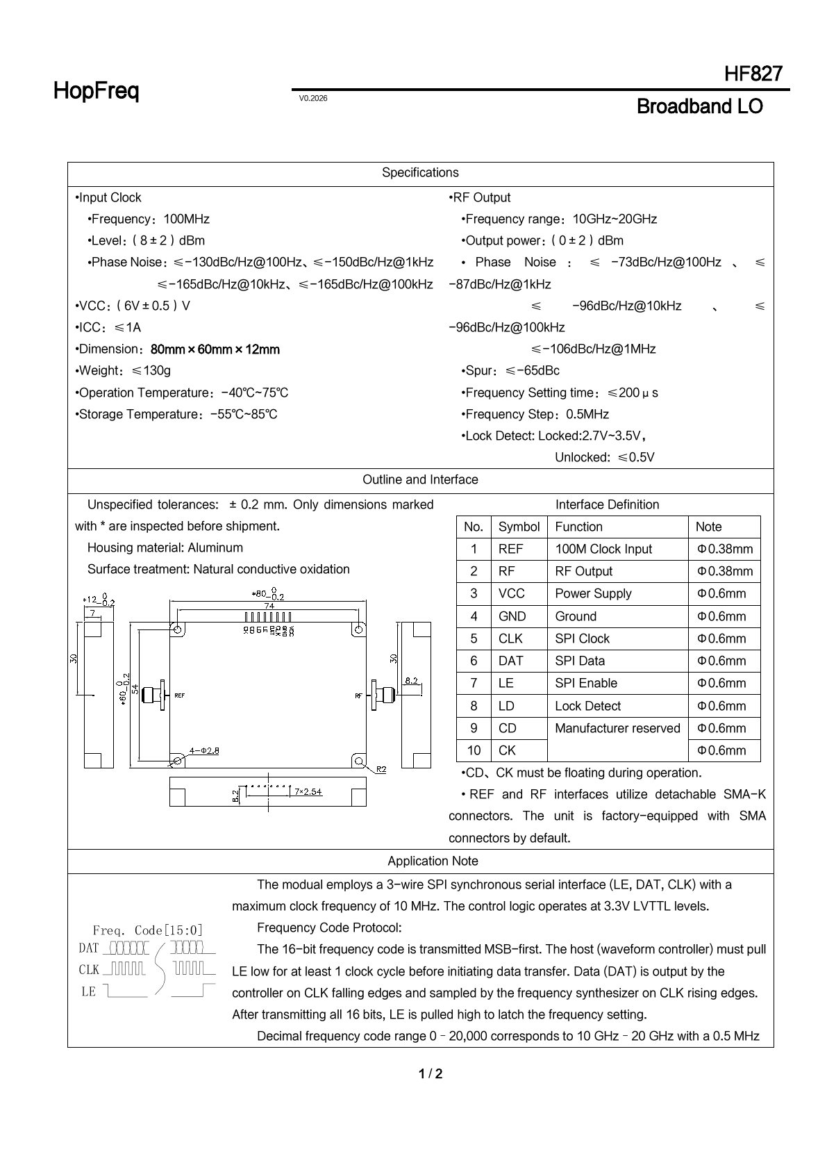 HF827 Datasheet 1