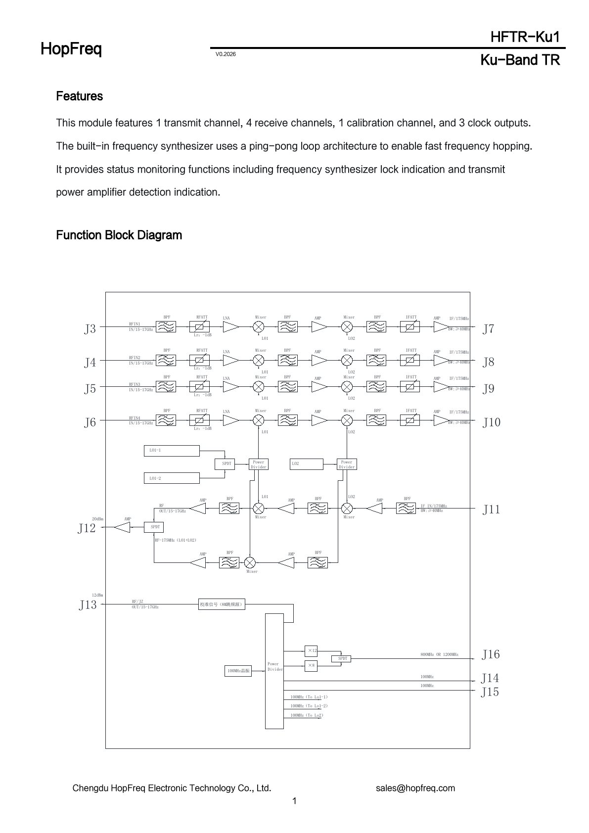 HFTR-Ku1 Datasheet 1