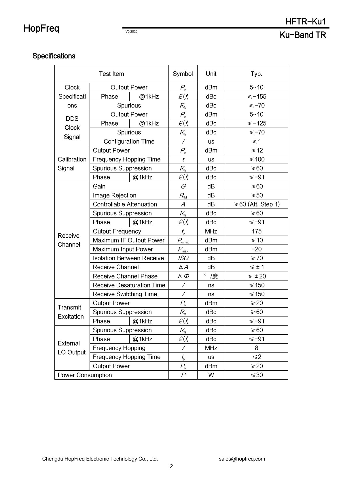 HFTR-Ku1 Datasheet 2