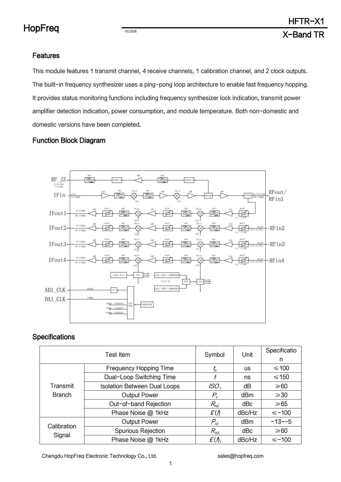 HFTR-X1 Datasheet 1