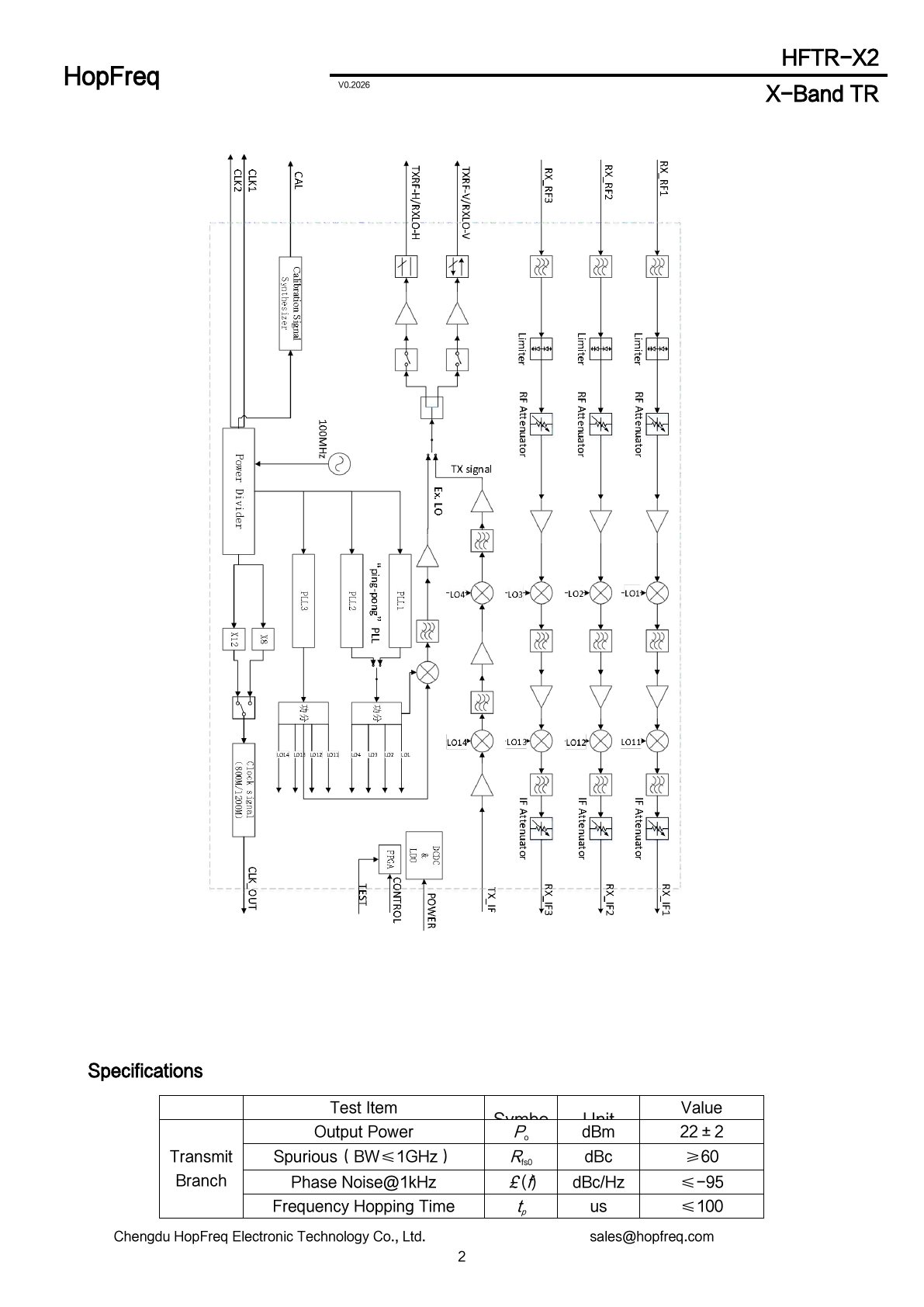 HFTR-X2 Datasheet 2