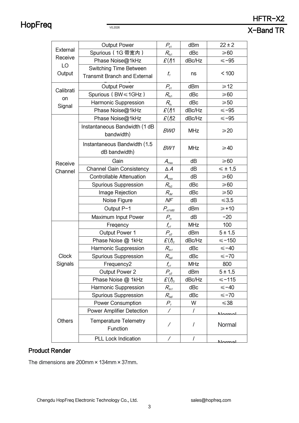 HFTR-X2 Datasheet 3