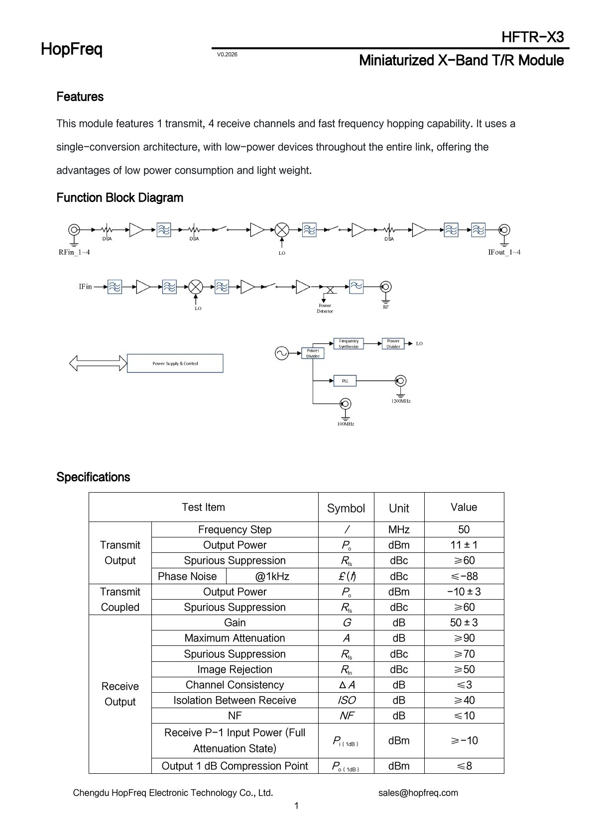 HFTR-X3 Datasheet 1